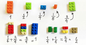 Lego fractions