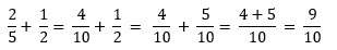 Adding fractiosn different denominators