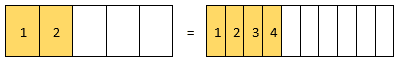 equivalent fraction pictoral