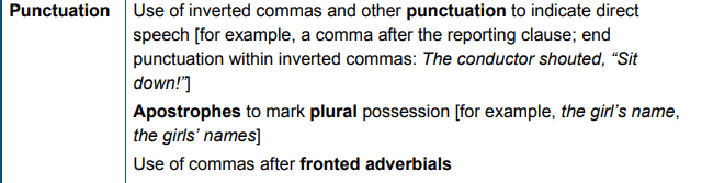 Punctuation